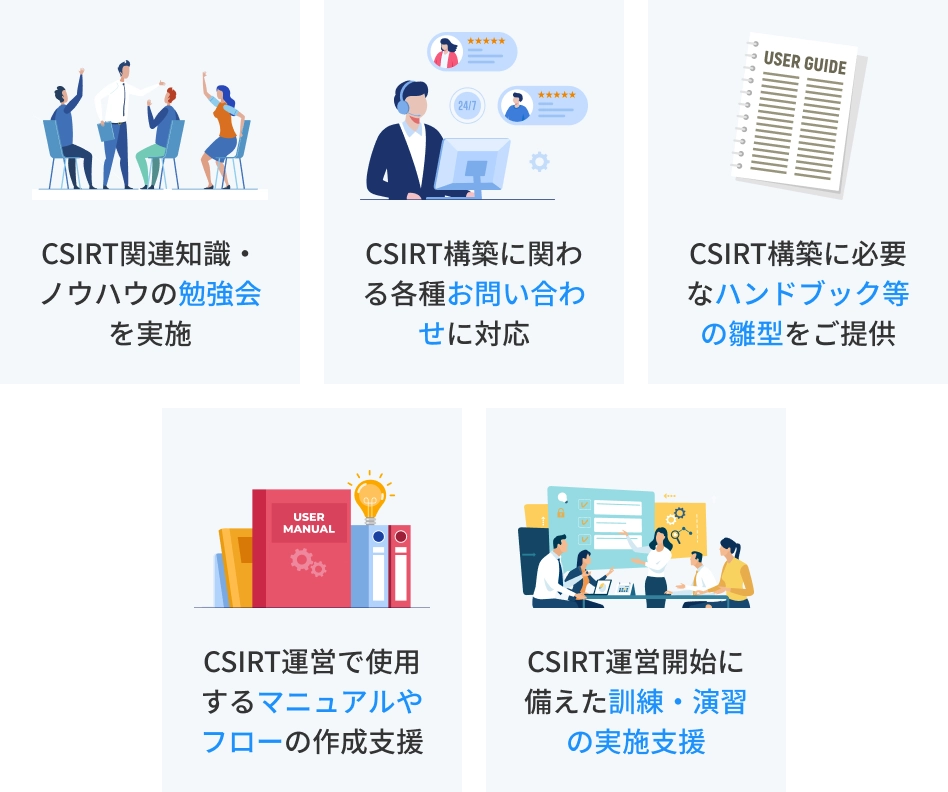 サイバーセキュリティ対策ーCSIRT構築・運用支援サービス｜大和総研